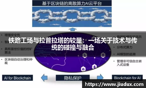 铁路工场与拉普拉塔的较量：一场关于技术与传统的碰撞与融合